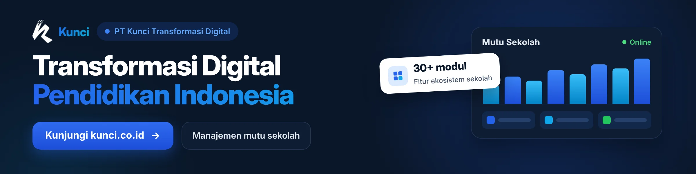 PT Kunci Transformasi Digital — Transformasi digital pendidikan Indonesia, solusi lengkap manajemen mutu sekolah dengan 30+ modul fitur