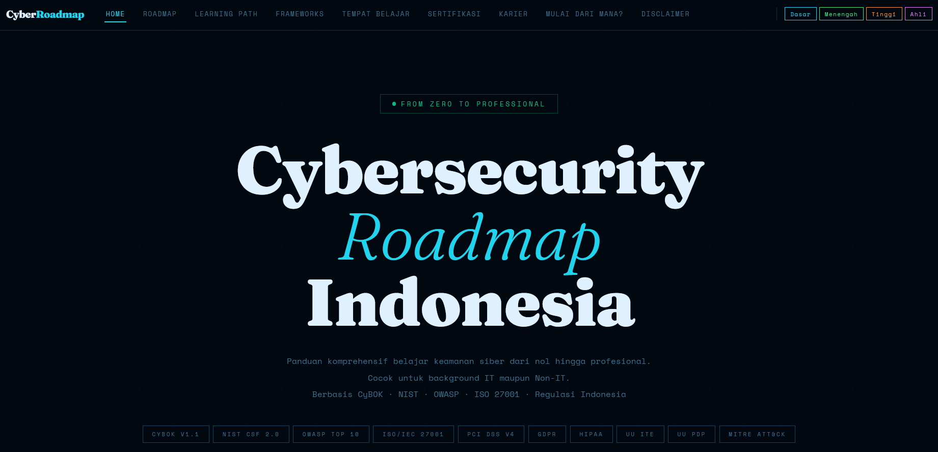 Read more about the article Belajar Cybersecurity Indonesia: Roadmap dari Nol ke Profesional